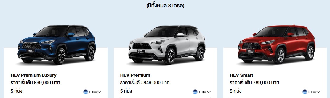 เกรดรุ่น ยาริสครอส yaris Cross hev 2025